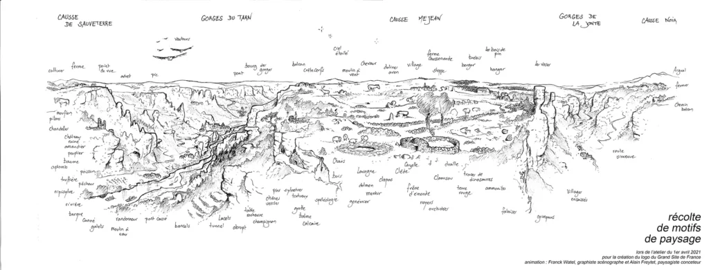 Frise des motifs - Grand Site de France - Gorges du Tarn, de la Jonte et Causses