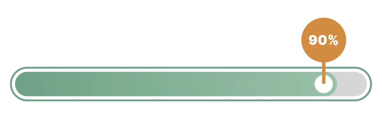 Barre de progression - 90 %